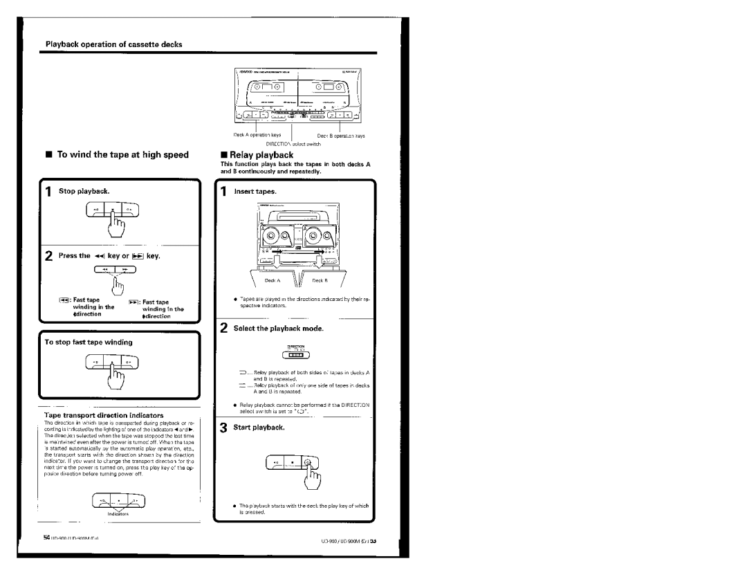 Kenwood UD-900M manual 