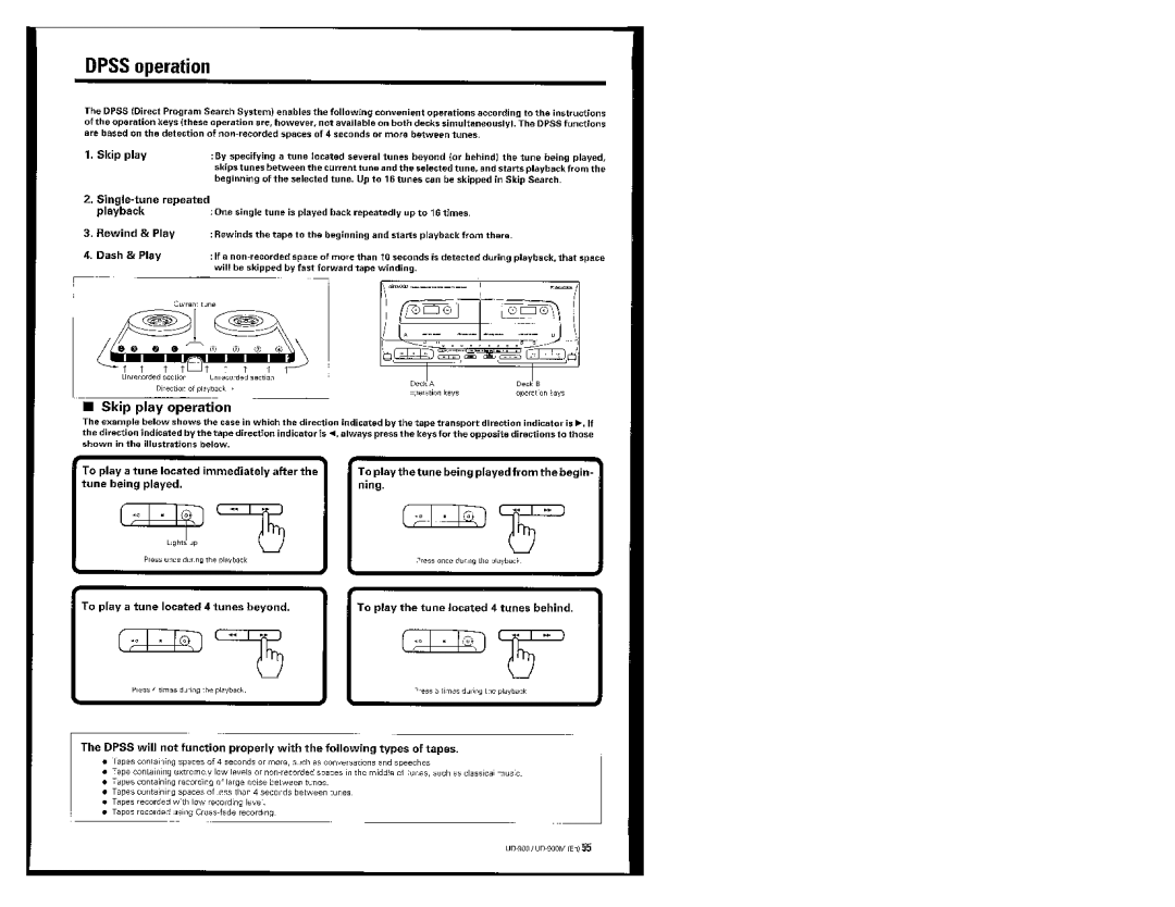 Kenwood UD-900M manual 