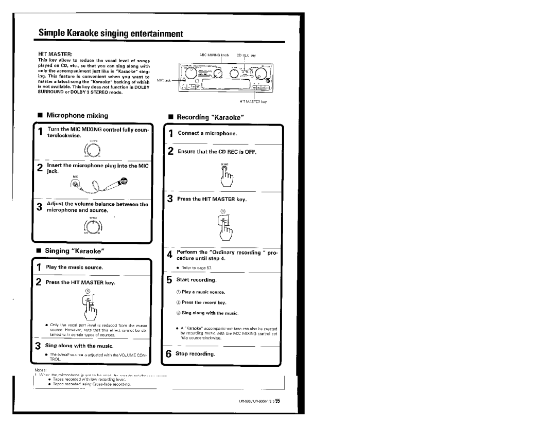 Kenwood UD-900M manual 