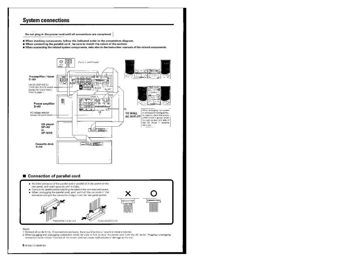 Kenwood UD-900M manual 