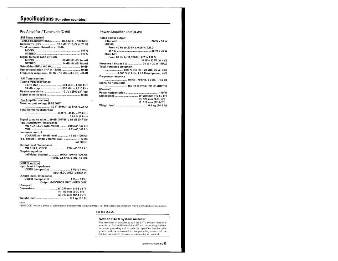 Kenwood UD-900M manual 