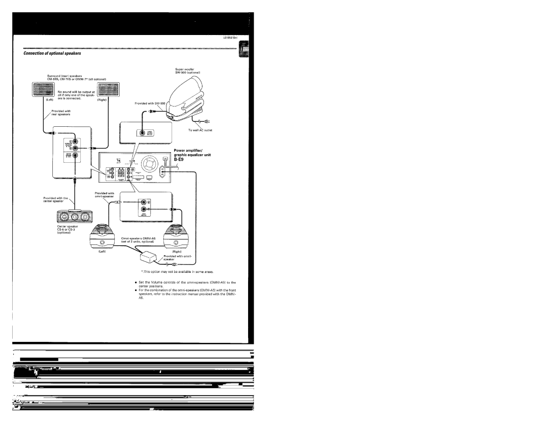 Kenwood UD-952 manual 