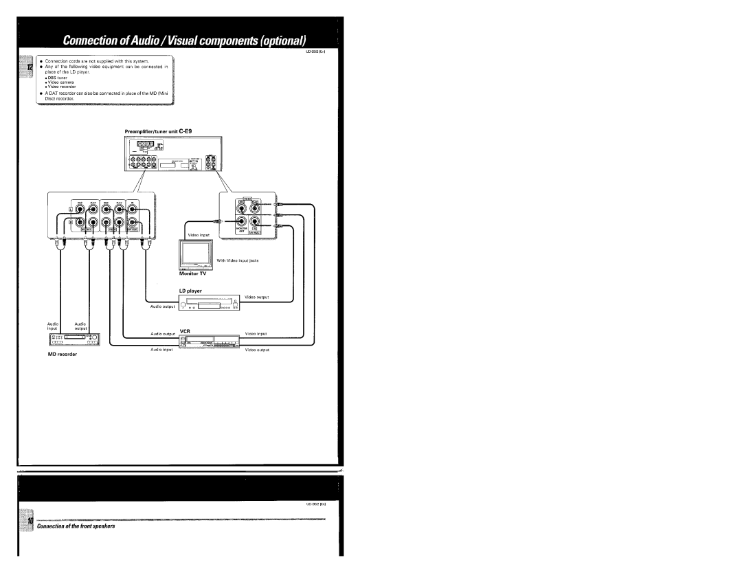 Kenwood UD-952 manual 