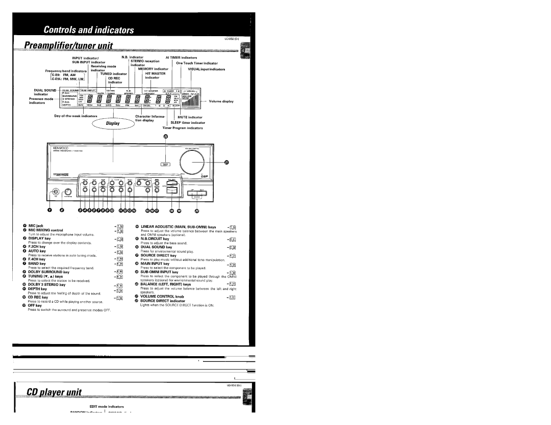 Kenwood UD-952 manual 