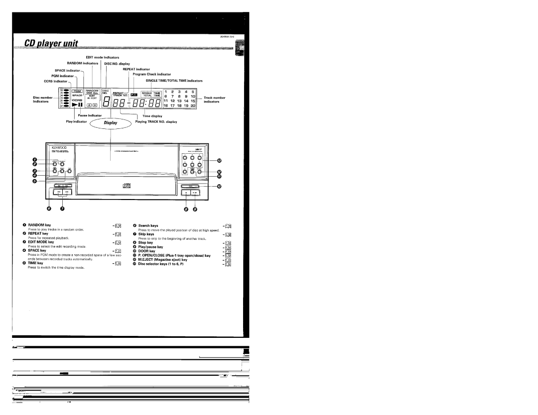 Kenwood UD-952 manual 