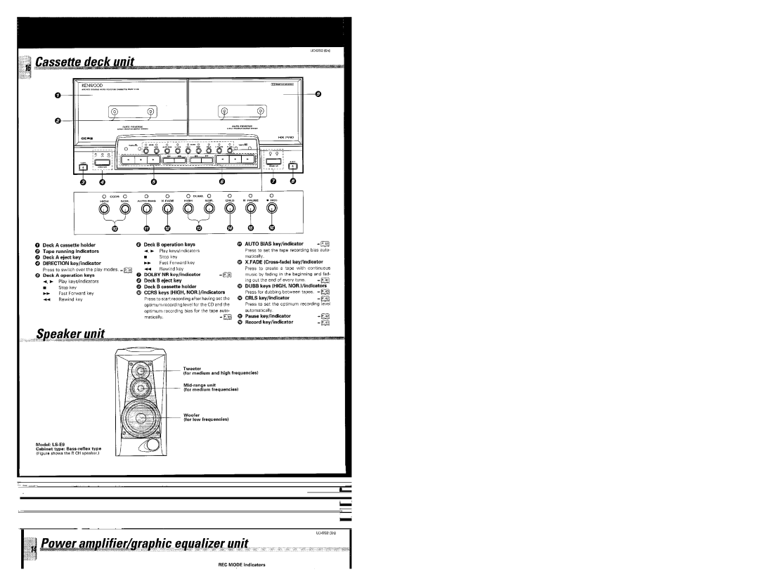 Kenwood UD-952 manual 