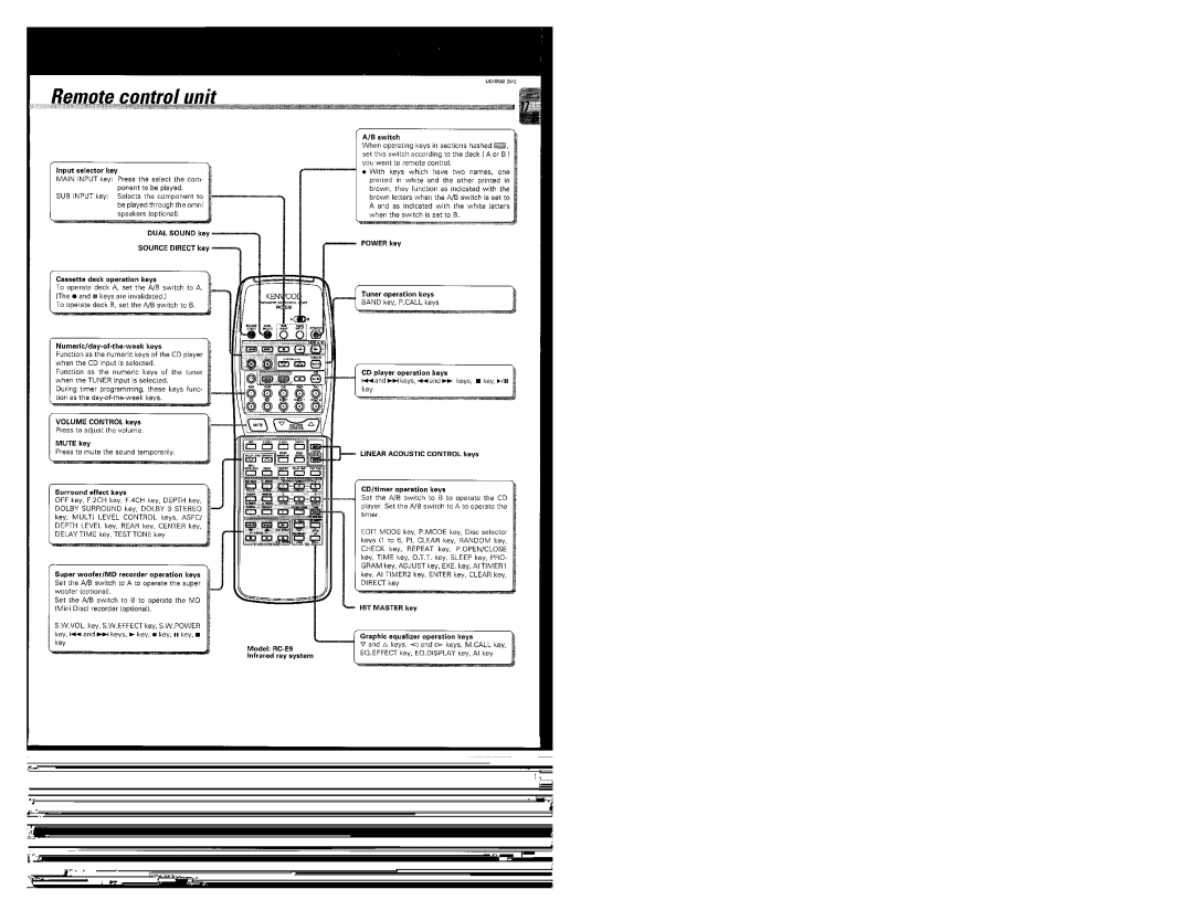 Kenwood UD-952 manual 