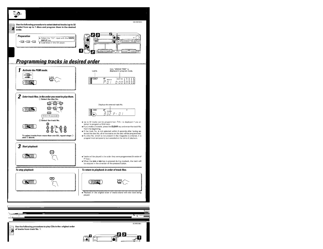 Kenwood UD-952 manual 