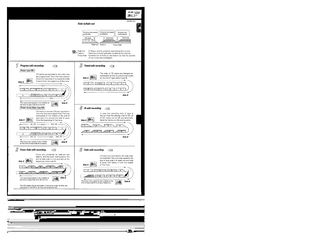 Kenwood UD-952 manual 