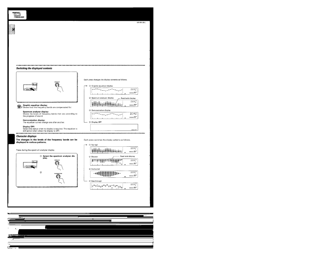 Kenwood UD-952 manual 