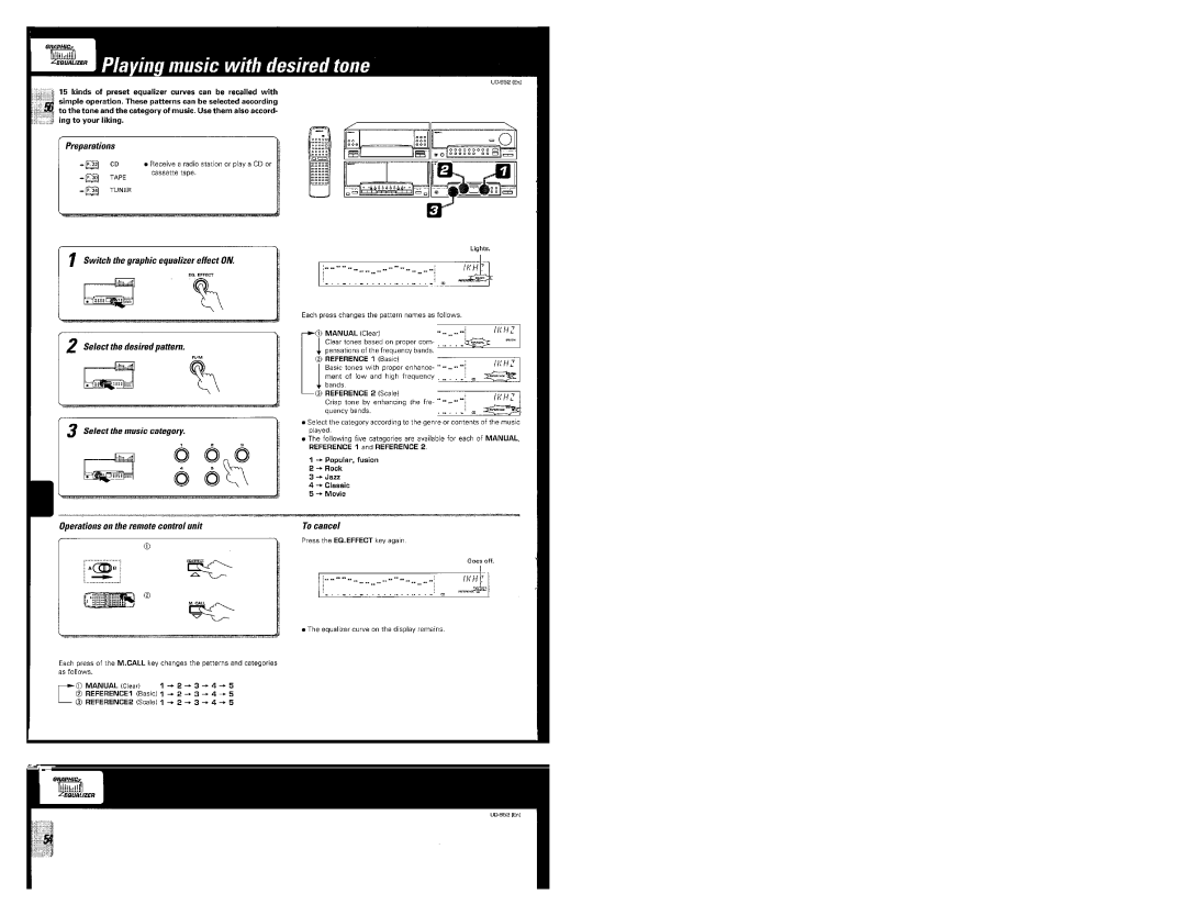 Kenwood UD-952 manual 