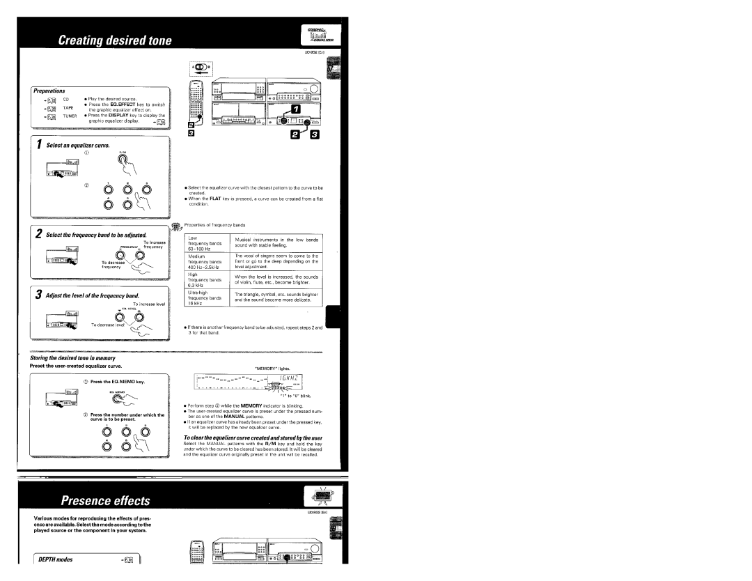 Kenwood UD-952 manual 