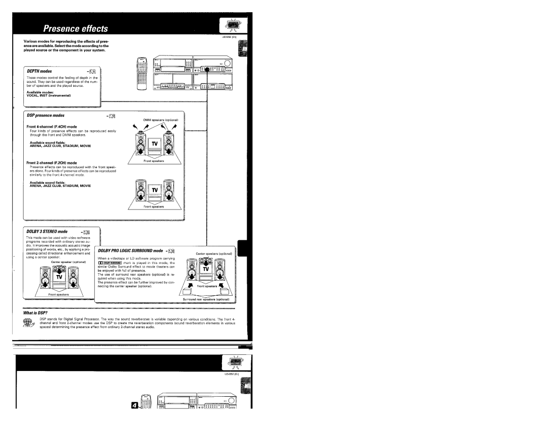 Kenwood UD-952 manual 