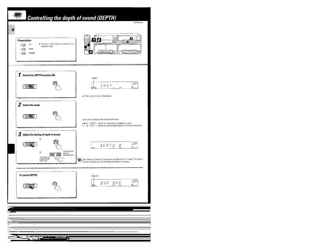 Kenwood UD-952 manual 