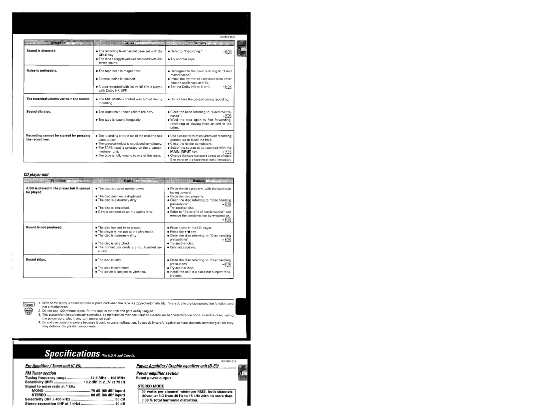 Kenwood UD-952 manual 