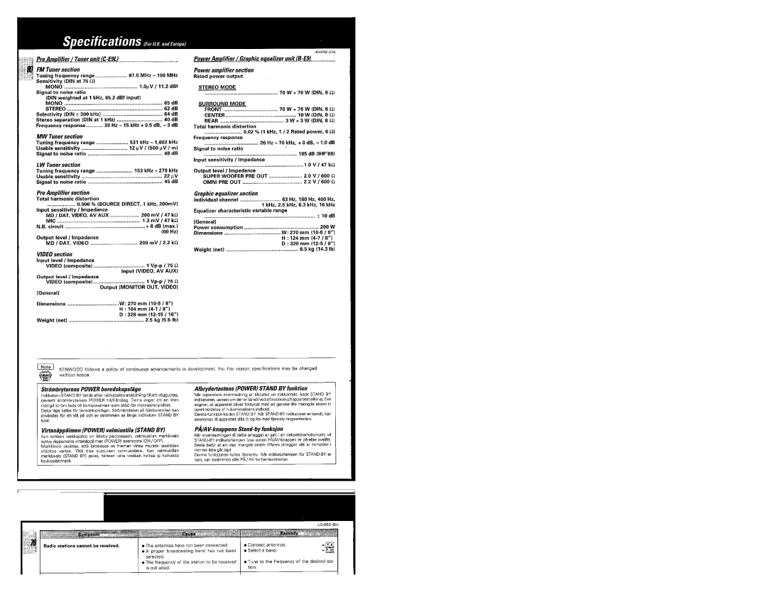 Kenwood UD-952 manual 