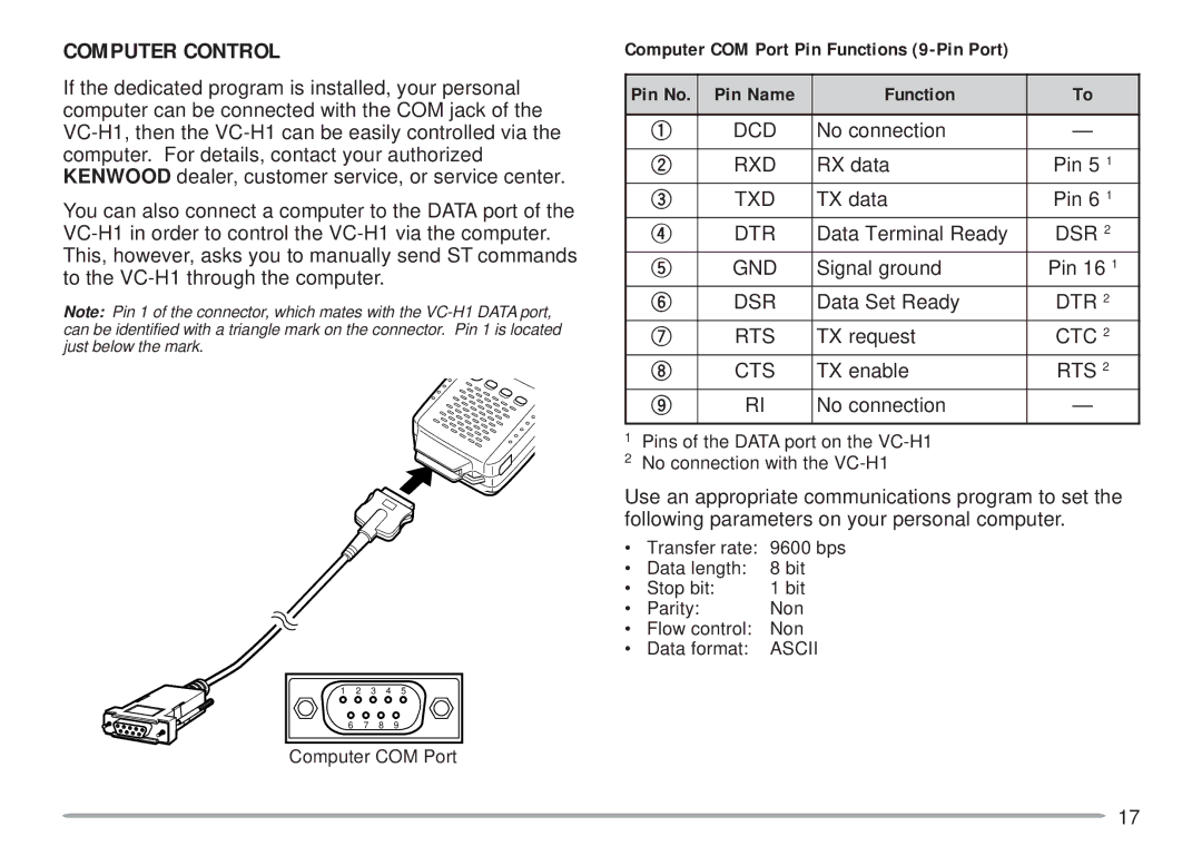 Kenwood VC-H1 instruction manual Computer Control, Computer COM Port Pin Functions 9-Pin Port, Pin Name Function 