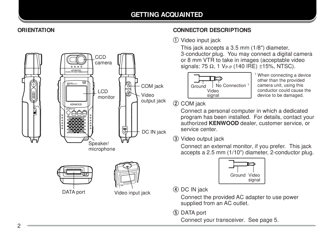 Kenwood VC-H1 instruction manual Getting Acquainted, Orientation, Connector Descriptions 