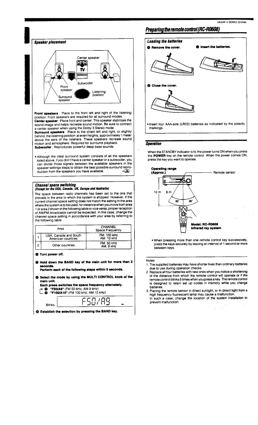 Kenwood VR-355, VR-306, VR-305, KRF-V6020, KRF-V5020 manual 