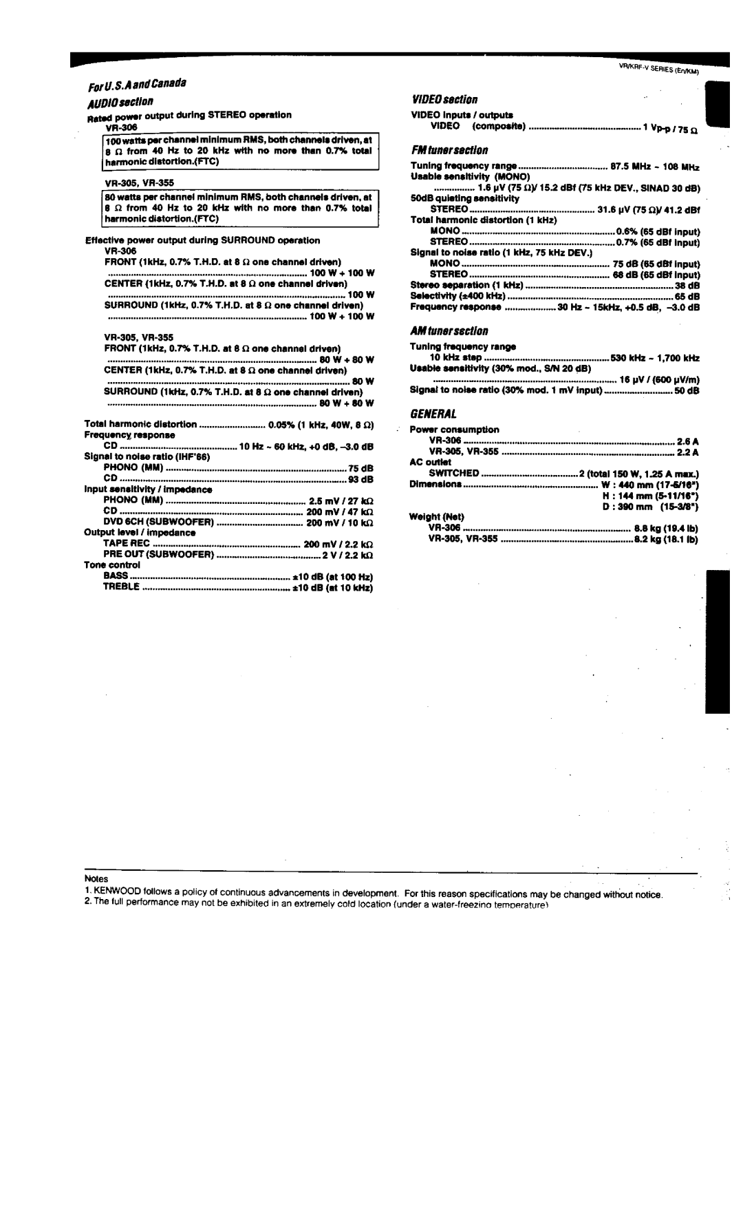 Kenwood KRF-V6020, VR-306, VR-305, VR-355, KRF-V5020 manual 