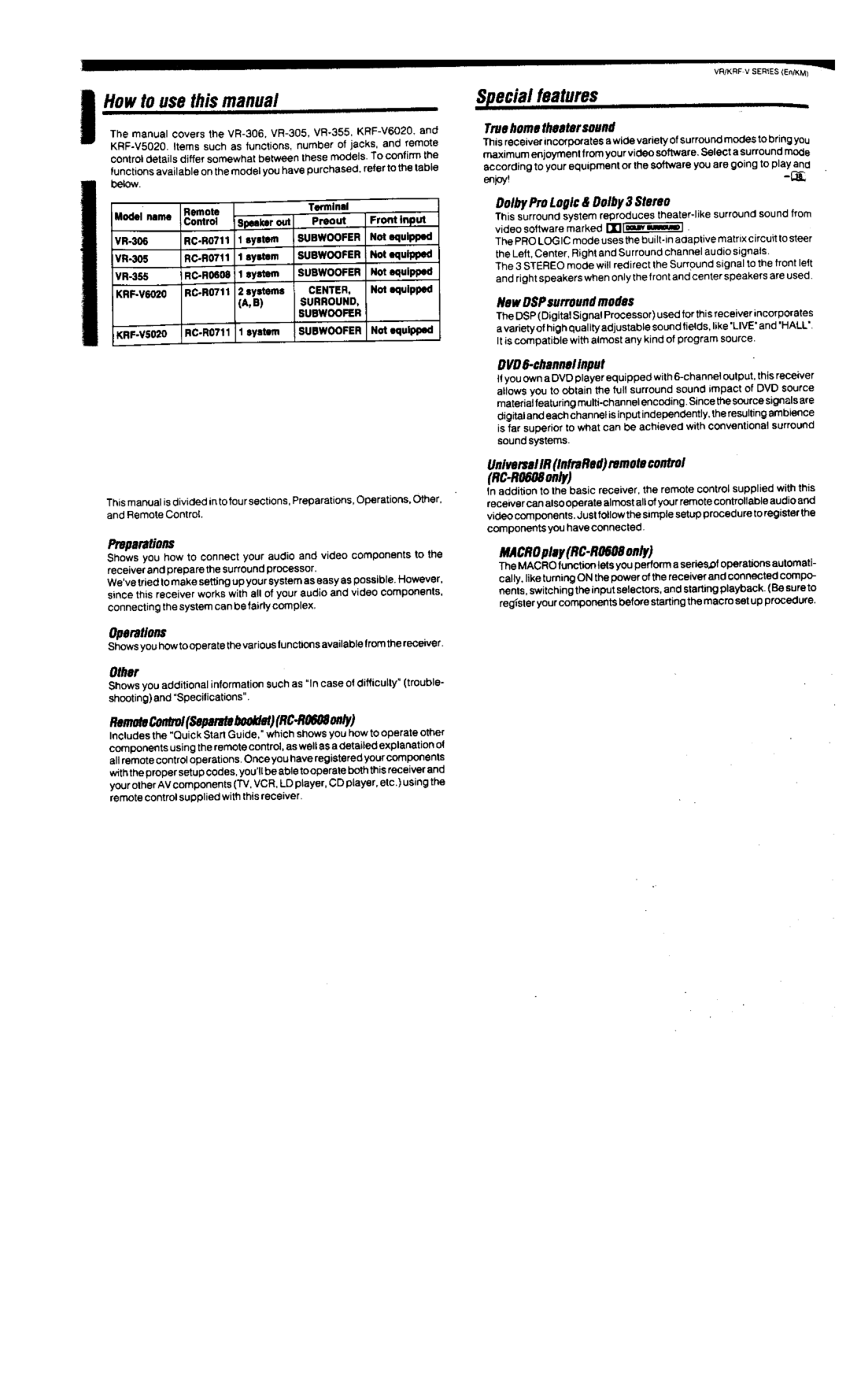 Kenwood KRF-V5020, VR-306, VR-305, VR-355, KRF-V6020 manual 