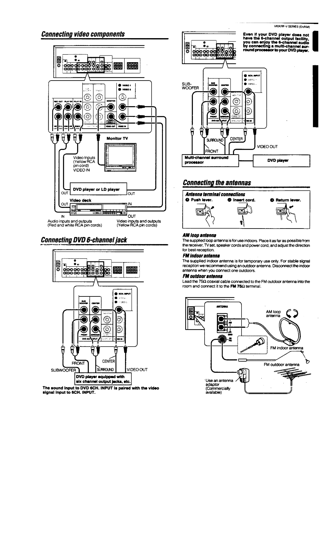 Kenwood KRF-V5020, VR-306, VR-305, VR-355, KRF-V6020 manual 