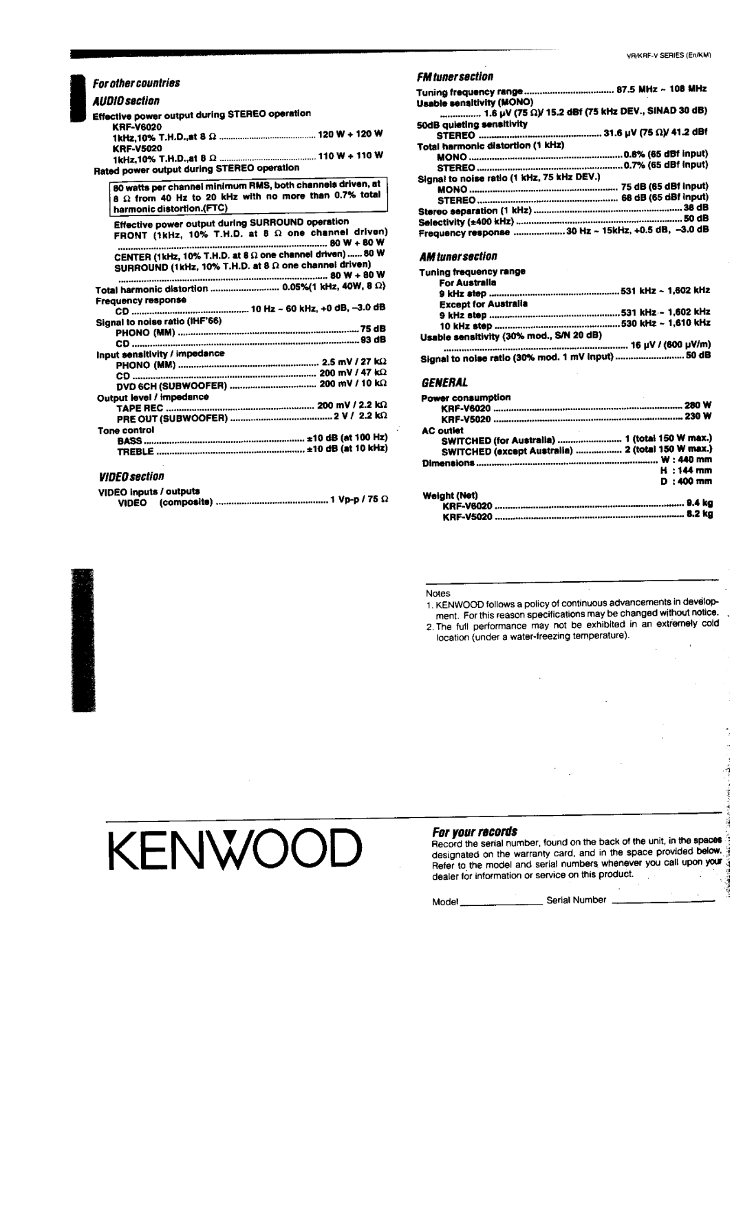Kenwood KRF-V5020, VR-306, VR-305, VR-355, KRF-V6020 manual 