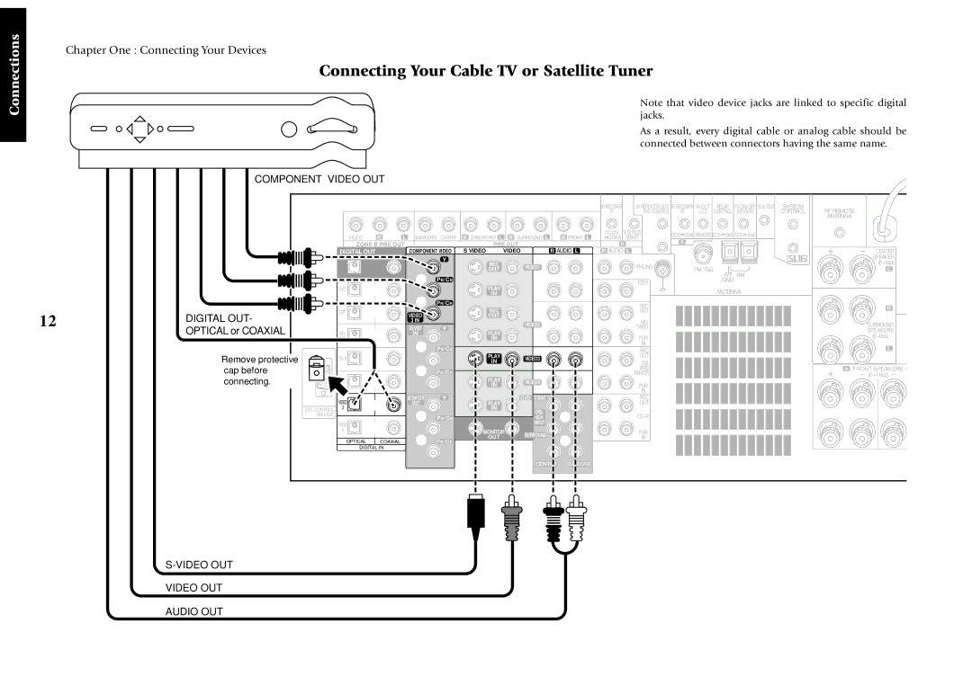 Kenwood VR-5900 setup guide Connecting Your Cable TV or Satellite Tuner, Component Video OUT, Video OUT Audio OUT 