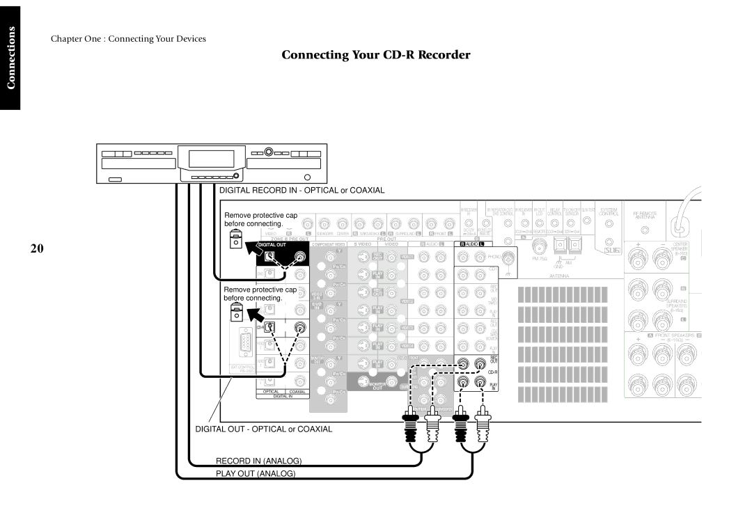 Kenwood VR-5900 setup guide Connecting Your CD-R Recorder, Record in Analog Play OUT Analog 