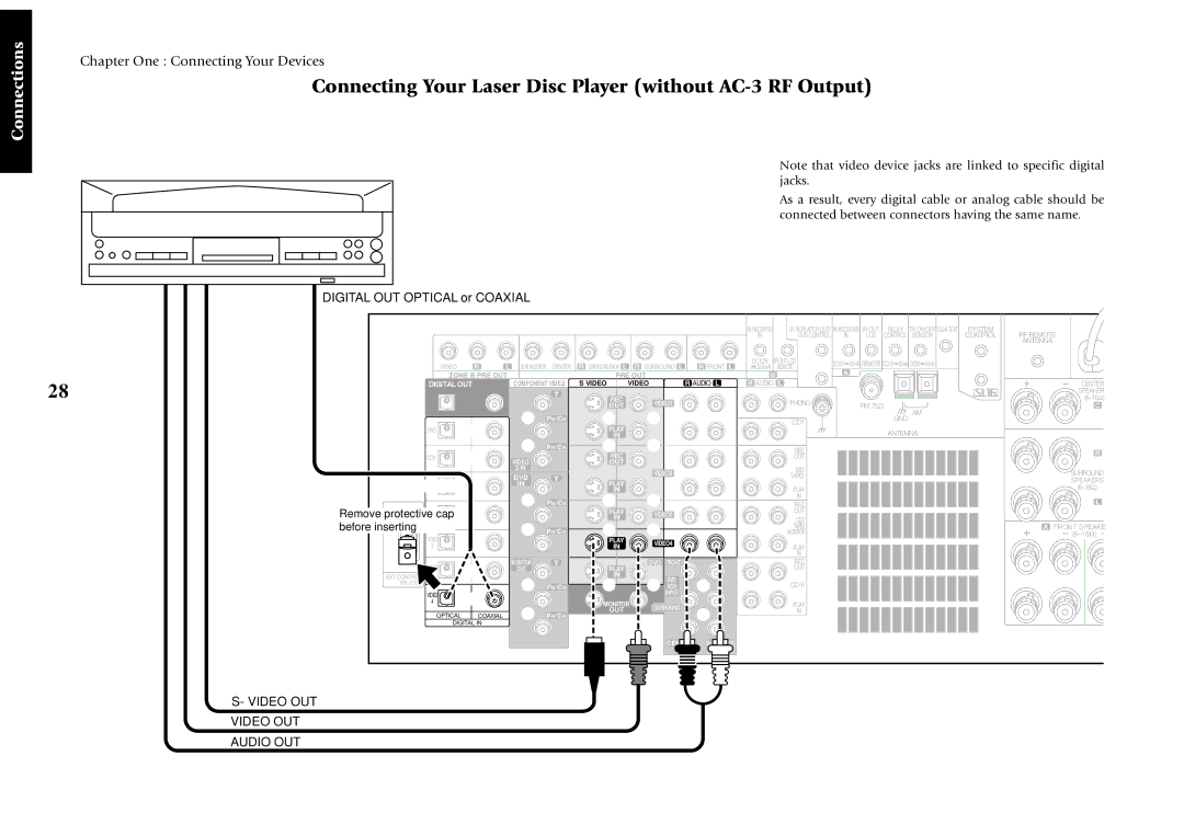 Kenwood VR-5900 setup guide Connecting Your Laser Disc Player without AC-3 RF Output, Before inserting 