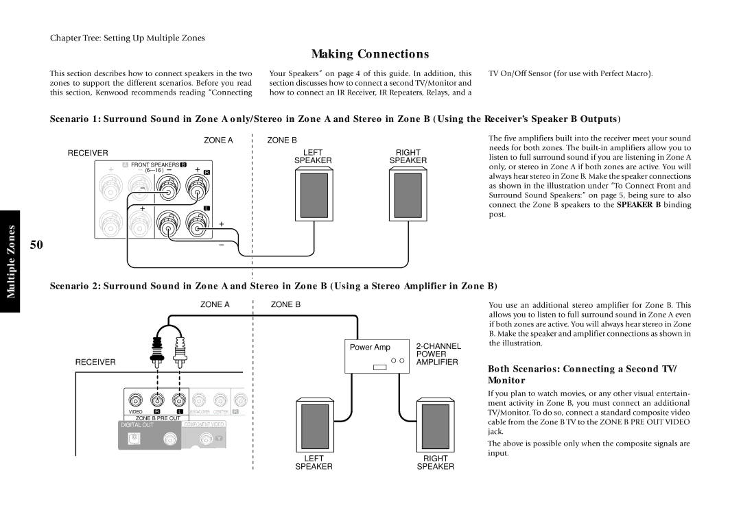 Kenwood VR-5900 setup guide Making Connections, Both Scenarios Connecting a Second TV/ Monitor 