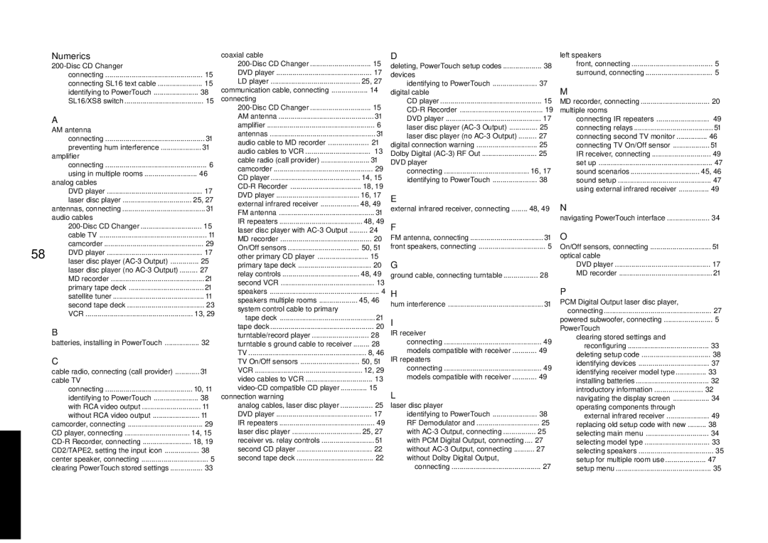 Kenwood VR-5900 setup guide Index 