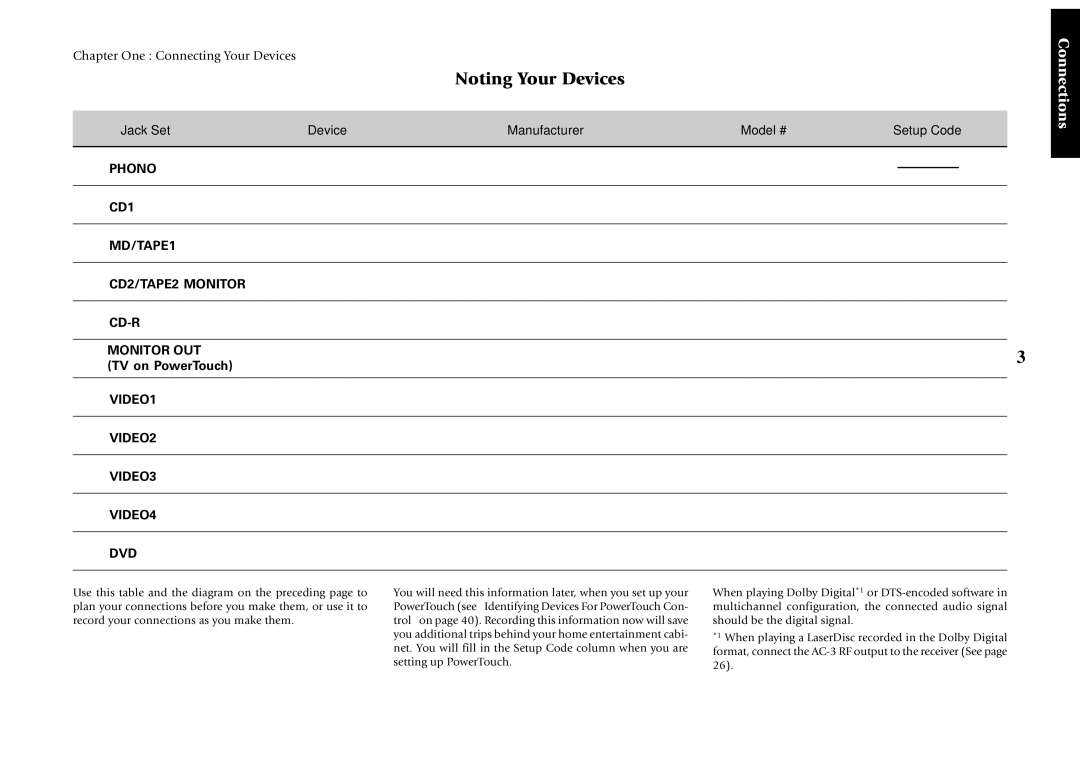 Kenwood VR-5900 setup guide Noting Your Devices 