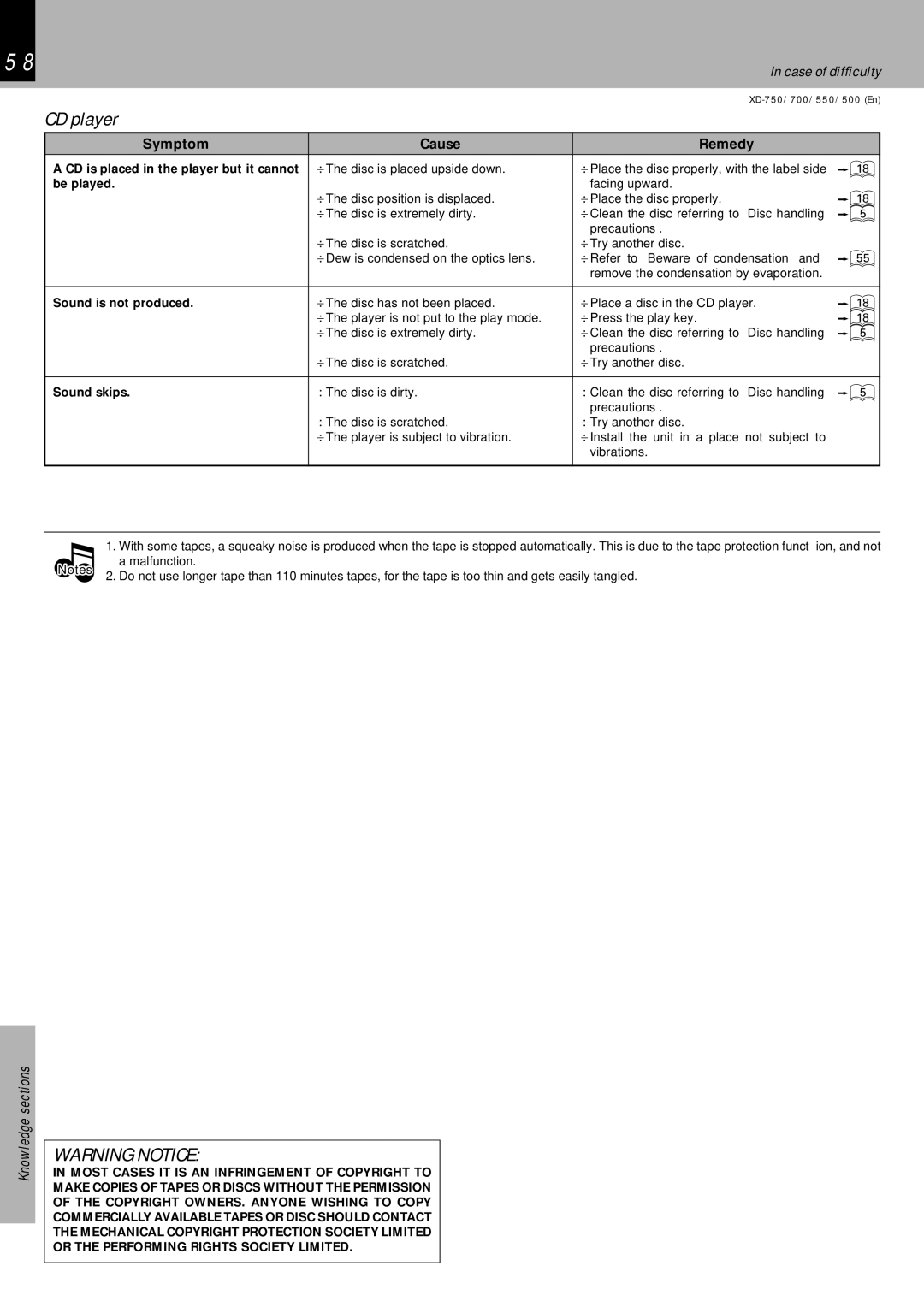 Kenwood XD-550, XD-700, XD-750, XD-500 instruction manual CD player, Be played, Sound skips 