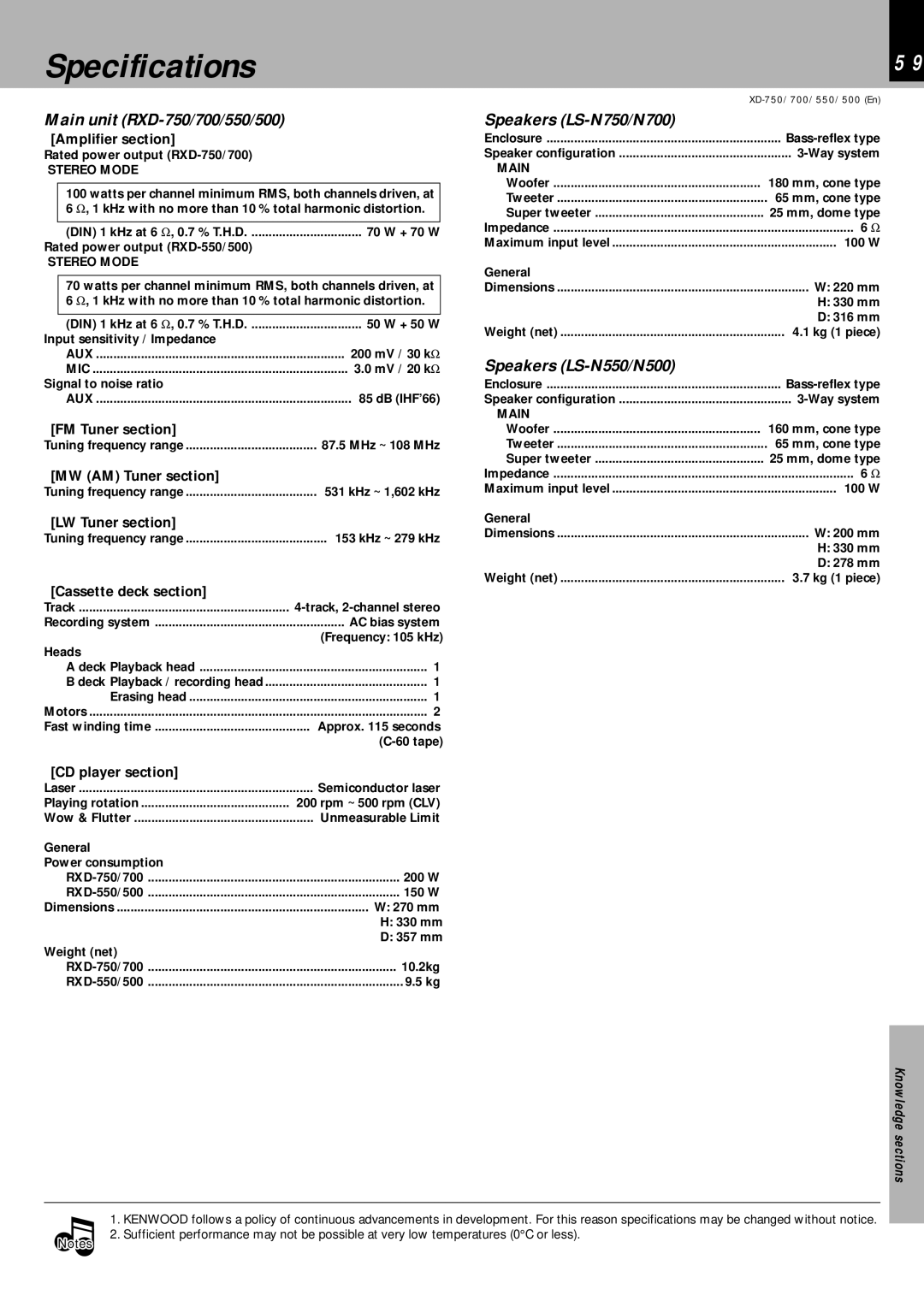 Kenwood XD-500, XD-700, XD-550 instruction manual Main unit RXD-750/700/550/500, Speakers LS-N750/N700, Speakers LS-N550/N500 