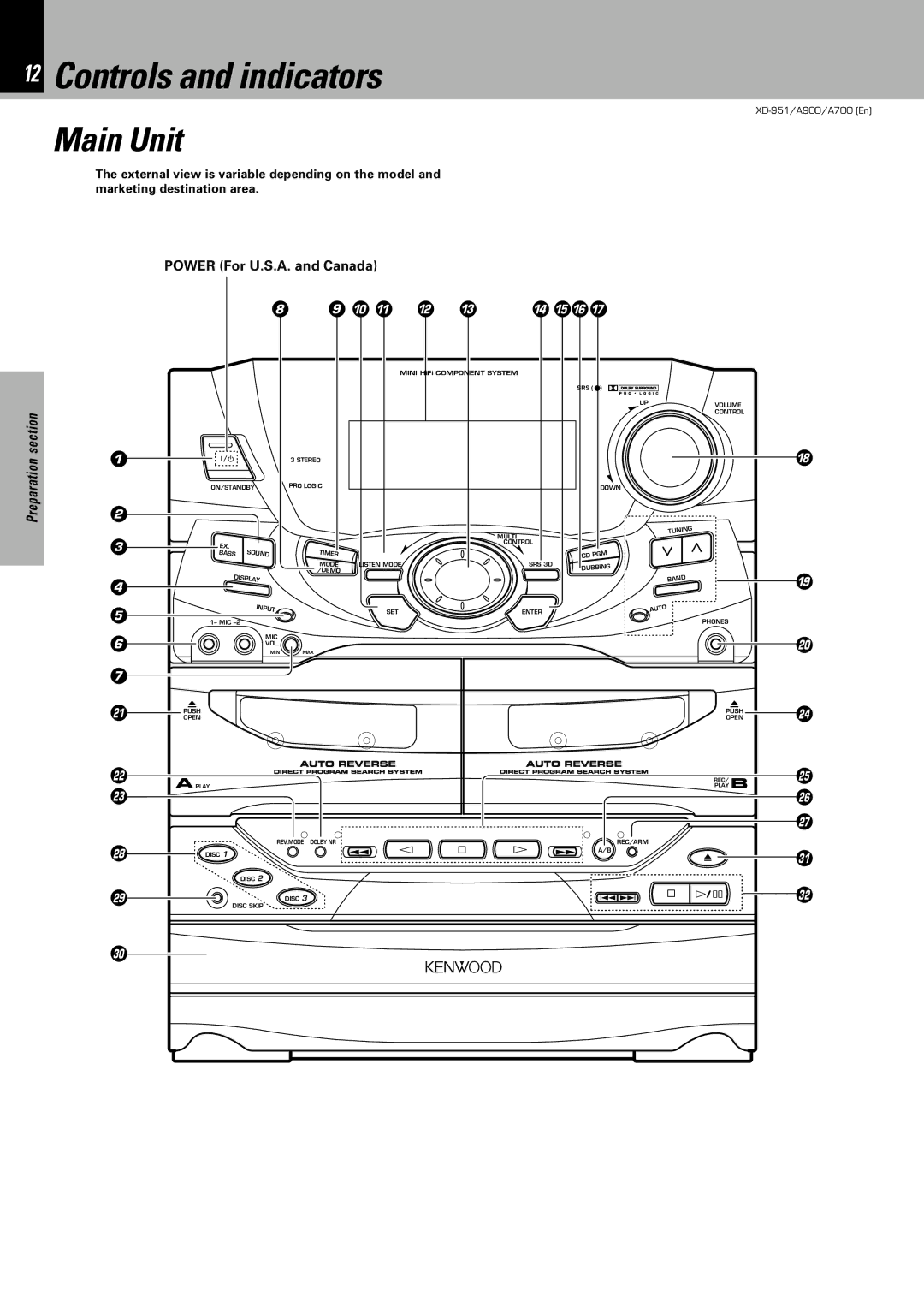 Kenwood XD-951, XD-A900, XD-A700 instruction manual Controls and indicators, Main Unit, Power For U.S.A. and Canada 