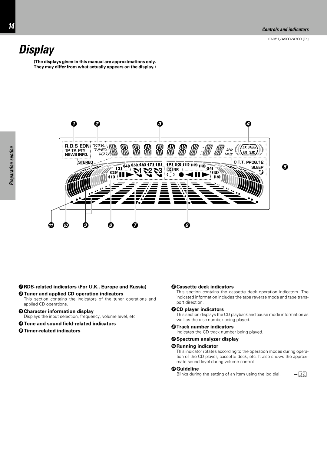 Kenwood XD-A700, XD-951, XD-A900 instruction manual Display 