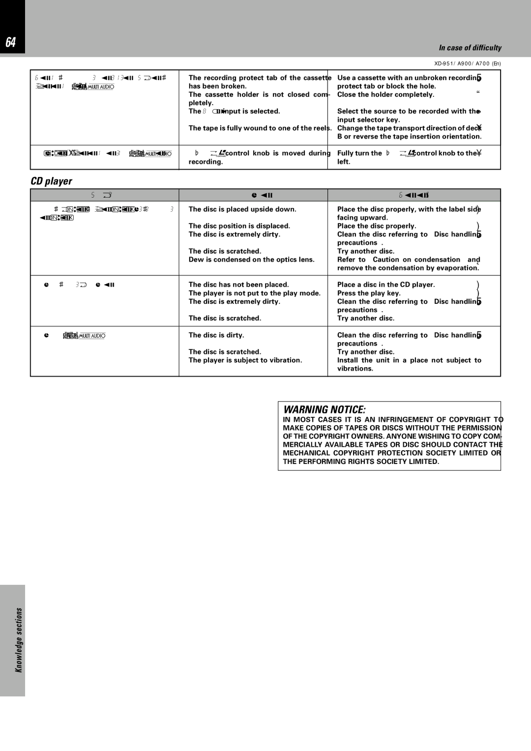 Kenwood XD-A900, XD-951, XD-A700 instruction manual CD player 