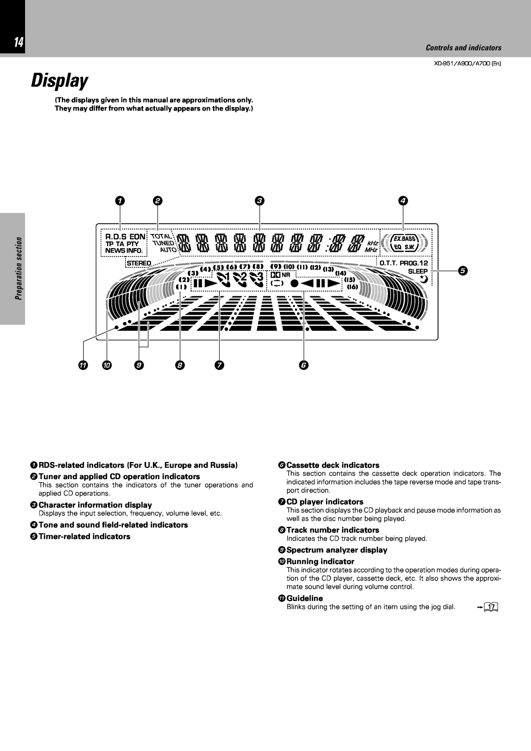 Kenwood XD-A700, XD-951, XD-A900 instruction manual Display 