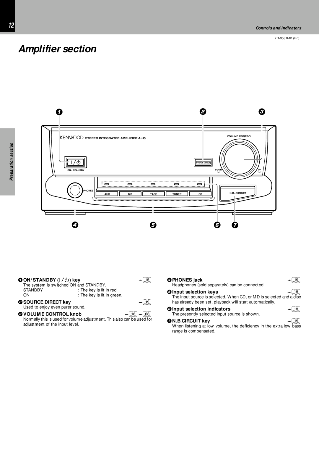 Kenwood XD-9581MD instruction manual Amplifier section, 1ON/STANDBY 