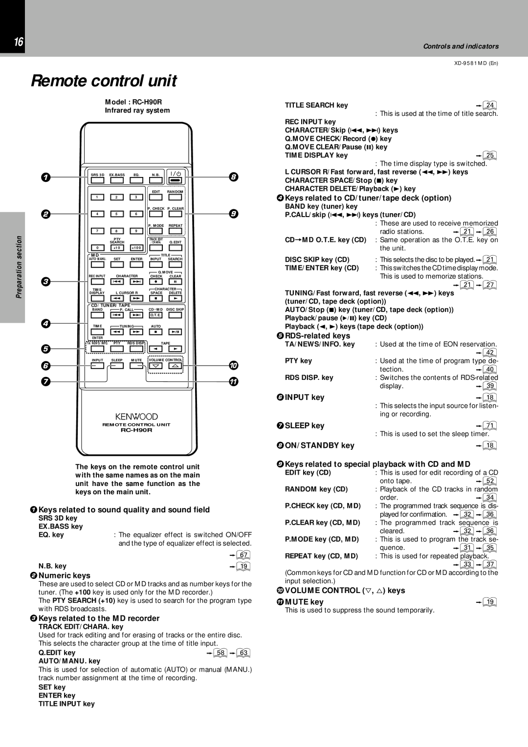 Kenwood XD-9581MD instruction manual Remote control unit 