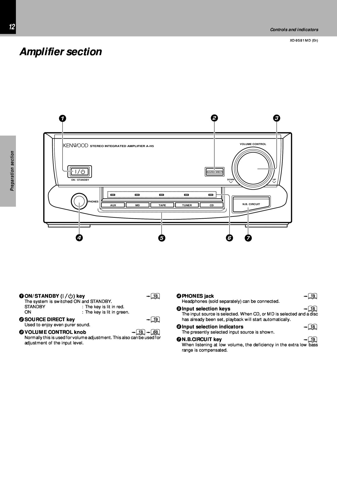 Kenwood XD-9581MD Amplifier section, Controls and indicators, Preparation section Basic section, Application section 