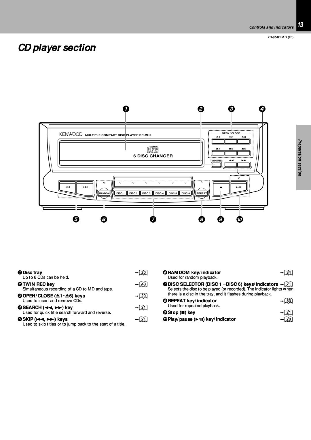 Kenwood XD-9581MD instruction manual CD player section 