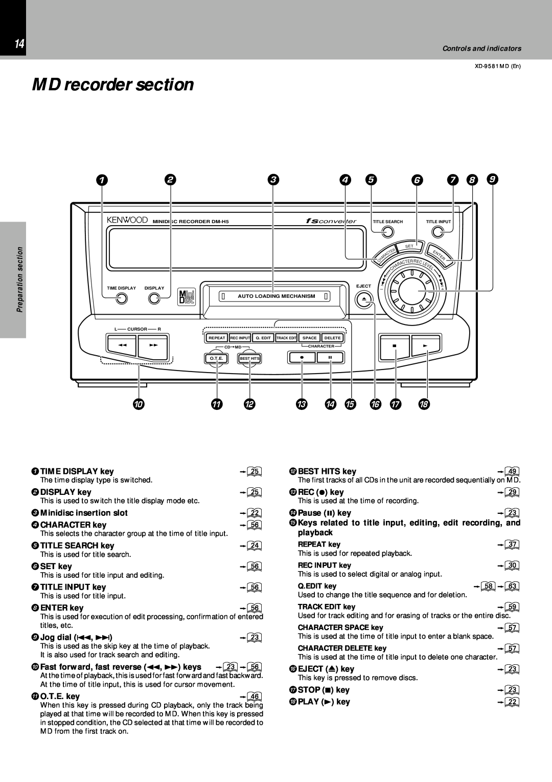 Kenwood XD-9581MD instruction manual MD recorder section 