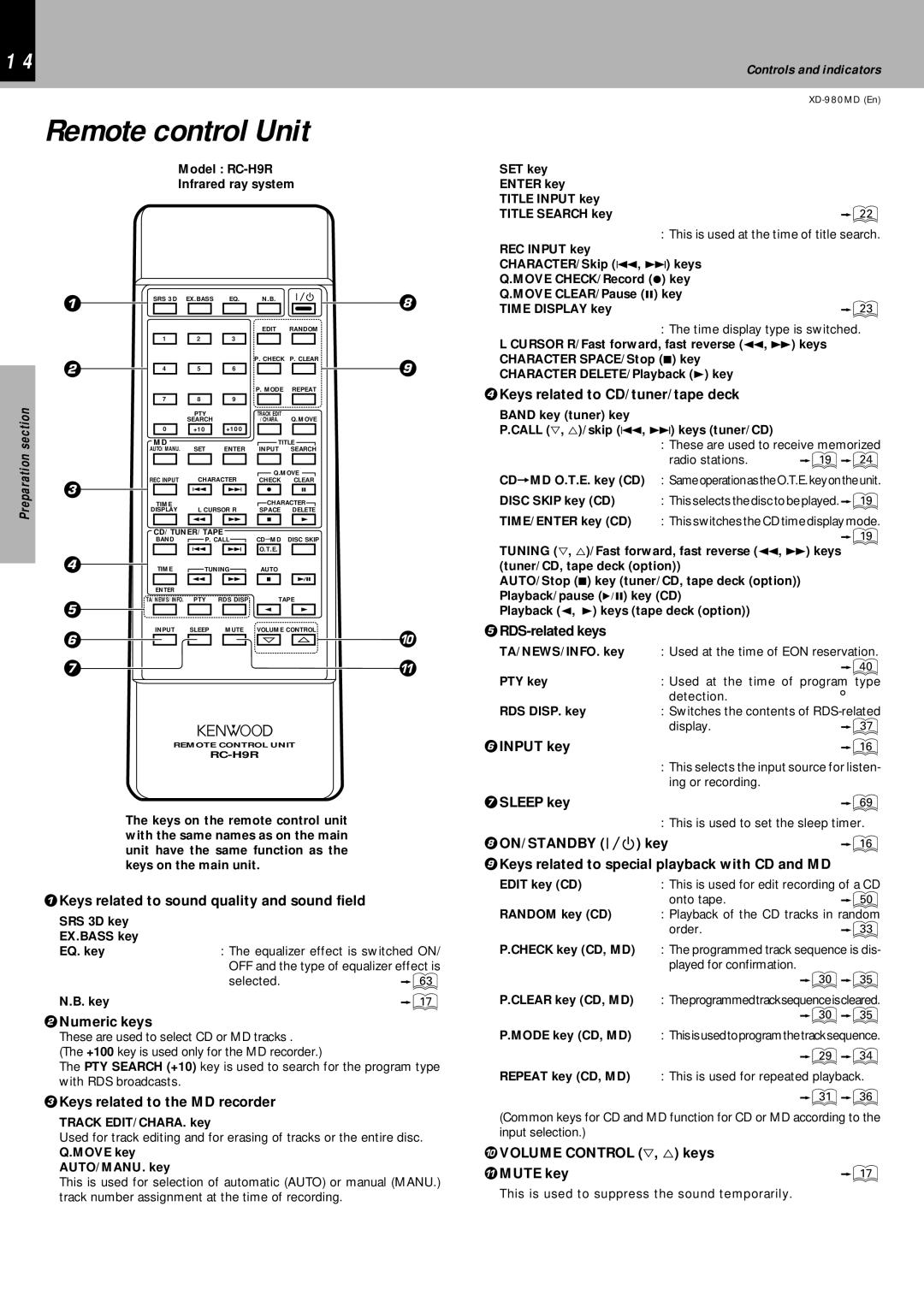 Kenwood XD-980MD instruction manual Remote control Unit, 8ON/STANDBY 