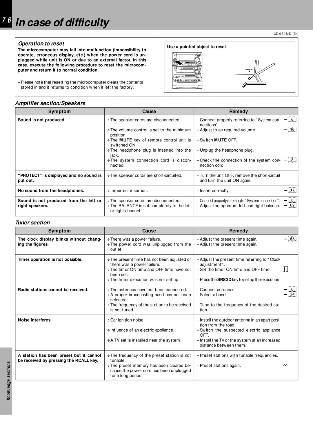 Kenwood XD-980MD Case of difficulty, Operation to reset, Amplifier section/Speakers, Tuner section, Symptom Cause Remedy 