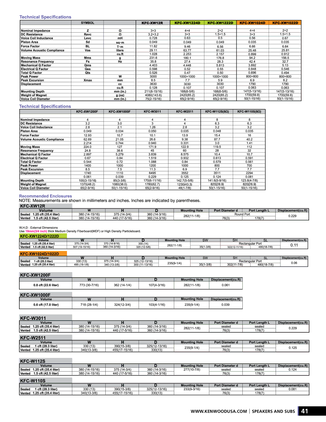 Kenwood XR-S17P manual 