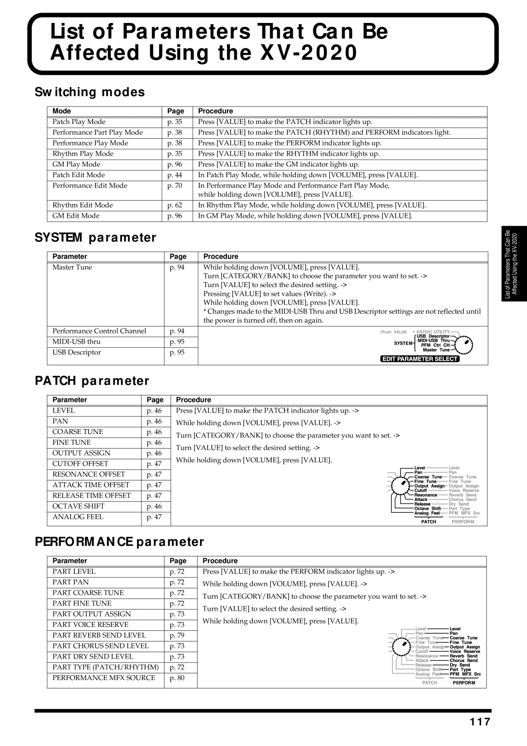 Kenwood XV-2020 List of Parameters That Can Be Affected Using, Switching modes, System parameter, Patch parameter 