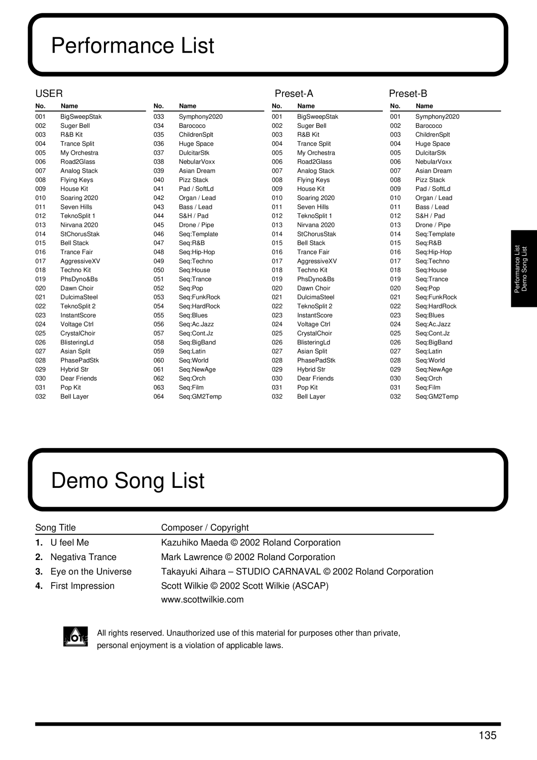 Kenwood XV-2020 owner manual Performance List, Demo Song List, 135, Name 