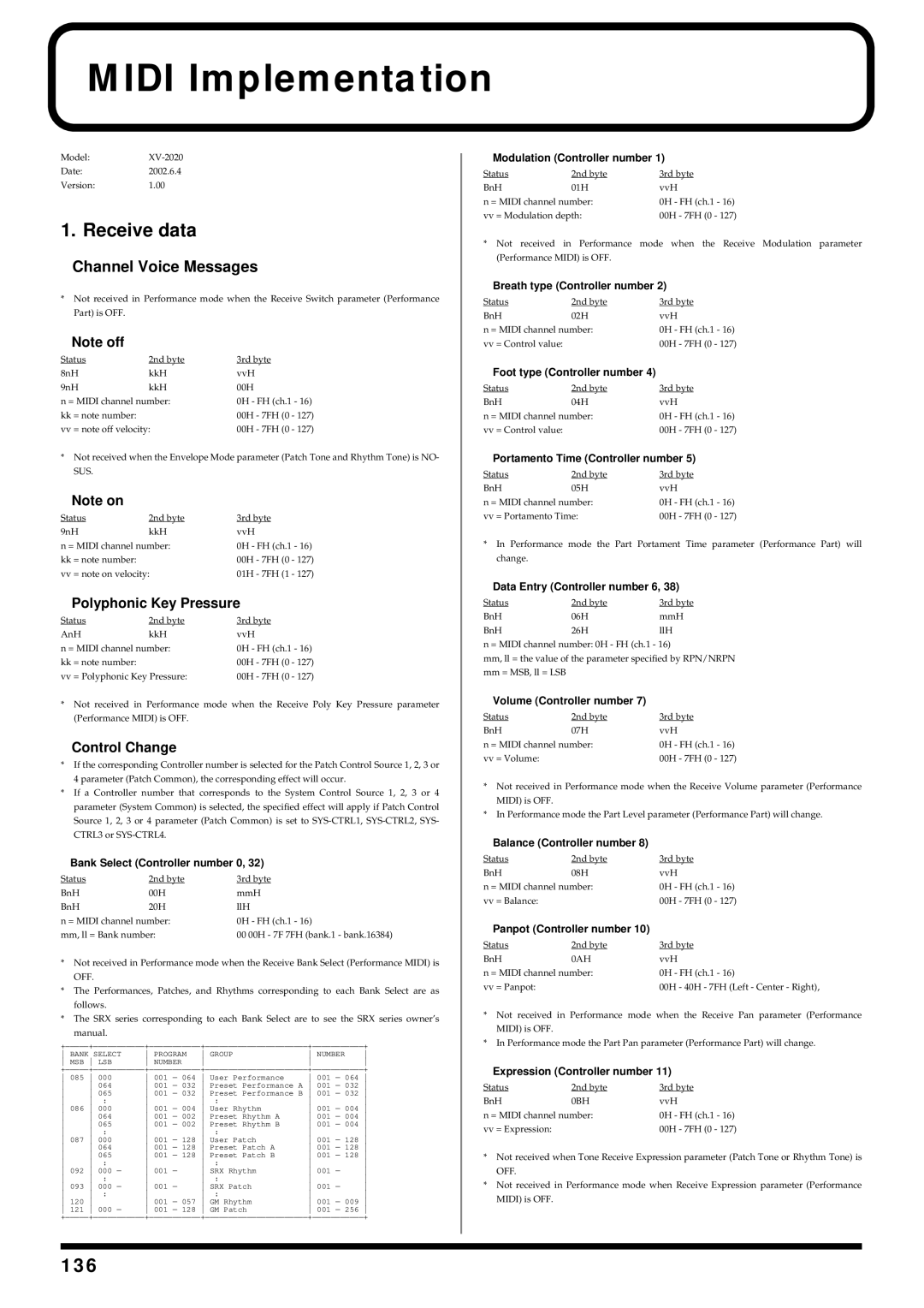 Kenwood XV-2020 owner manual Midi Implementation, Receive data, 136, Channel Voice Messages 